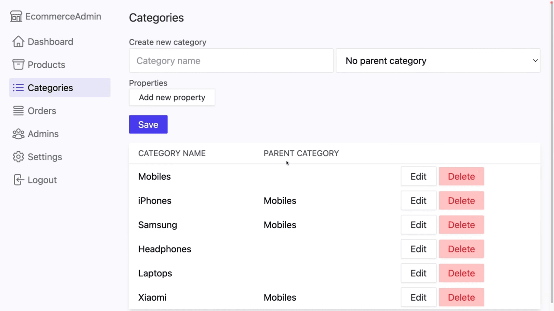 Ecommerce Admin panel